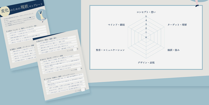 変化のための現状マップシート