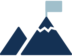 集客の【全体像】イメージ